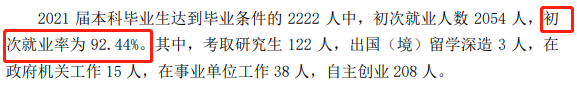 青岛黄海学院失业率及失业远景怎样样,好失业吗?