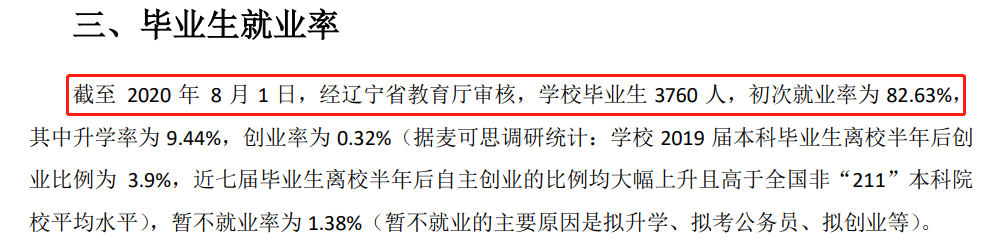 大连东软信息学院失业率及失业远景怎样样,好失业吗?