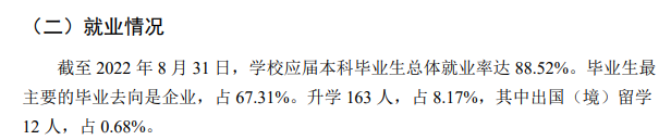山东体育学院失业率及失业远景怎样样,好失业吗?
