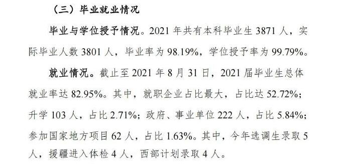 武夷学院失业率及失业远景怎样样,好失业吗？