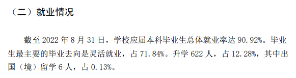 唐山师范学院失业率及失业远景怎样样,好失业吗？