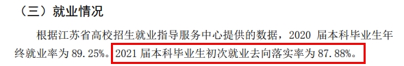 江苏陆地大学失业率及失业远景怎样样,好失业吗?