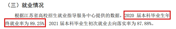 江苏陆地大学失业率及失业远景怎样样,好失业吗?