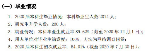 右江民族医学院失业率及失业远景怎样样,好失业吗？