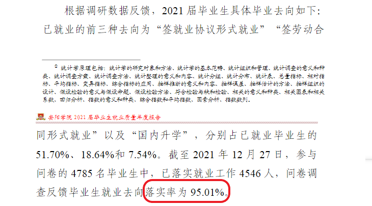 安阳学院失业率及失业远景怎样样,好失业吗？