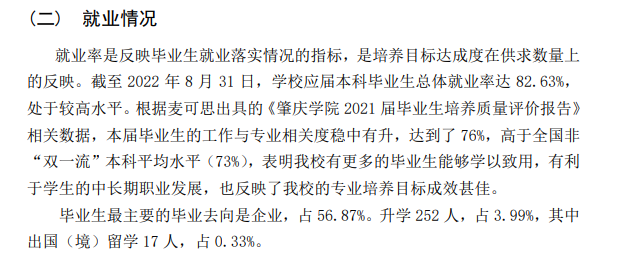 肇庆学院失业率及失业远景怎样样,好失业吗?