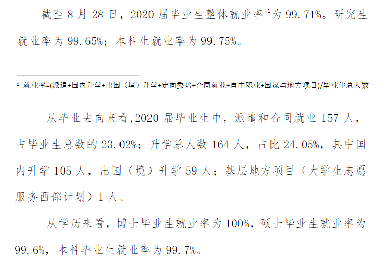 上海音乐学院失业率及失业远景怎样样,好失业吗？