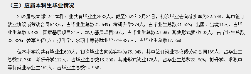 黑龙江西医药大学失业率及失业远景怎样样,好失业吗？