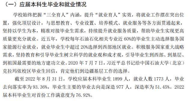 中国煤油大学（北京）失业率及失业远景怎样样,好失业吗？