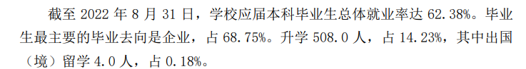 潍坊科技学院失业率及失业远景怎样样,好失业吗？