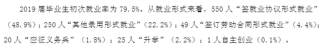 云南警官学院失业率及失业远景怎样样,好失业吗？