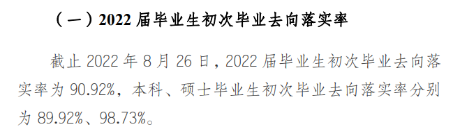 上海海关学院失业率及失业远景怎样样,好失业吗？
