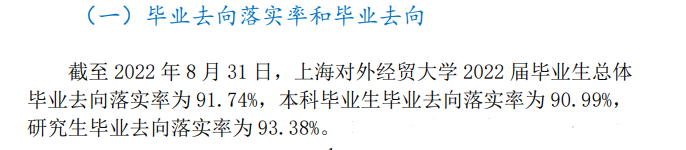 上海对外经贸大学失业率及失业远景怎样样,好失业吗？