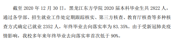 黑龙江西方学院失业率及失业远景怎样样,好失业吗?