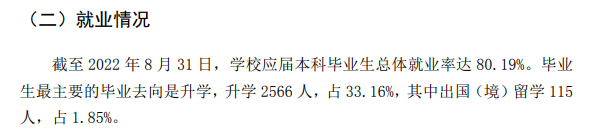 太原理工大学失业率及失业远景怎样样,好失业吗？