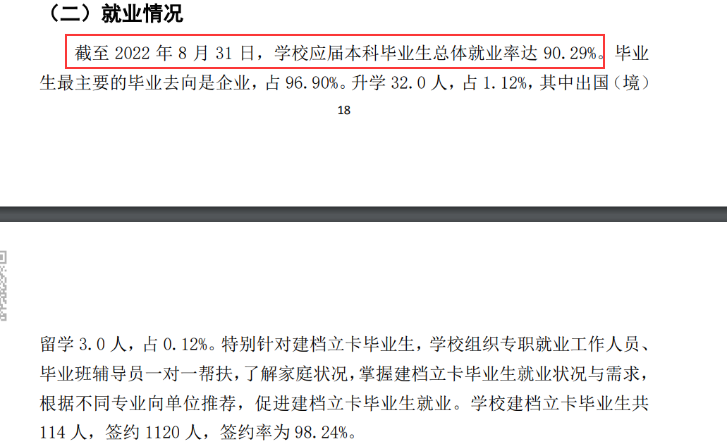 兰州信息科技学院失业率及失业远景怎样样,好失业吗？