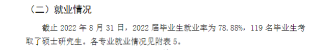 兰州文理学院失业率及失业远景怎样样,好失业吗？