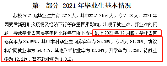 优游文理学院失业率及失业远景怎样样,好失业吗？