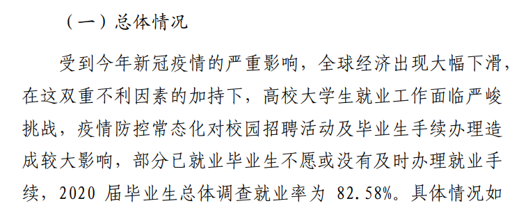 河南科技学院失业率及失业远景怎样样,好失业吗?