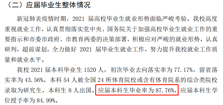 吉林体育学院失业率及失业远景怎样样,好失业吗?