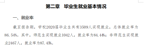 衡水学院失业率及失业远景怎样样,好失业吗？