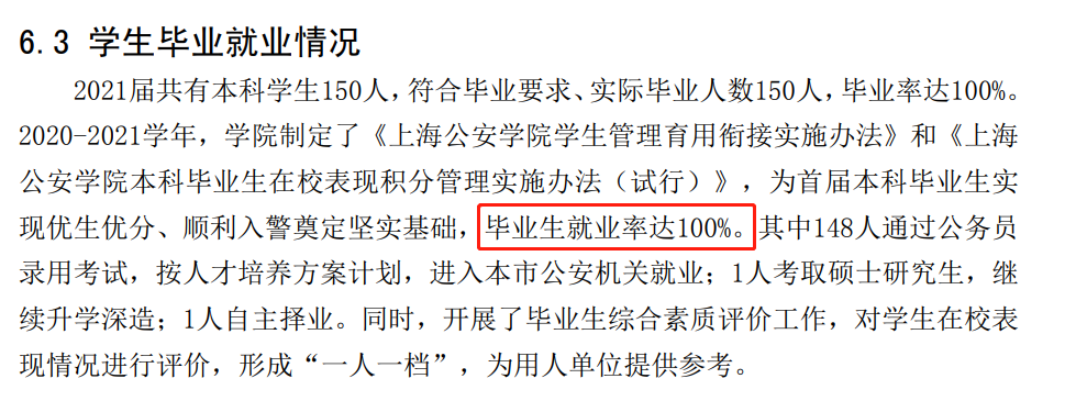 上海公安学院失业率及失业远景怎样样,好失业吗？