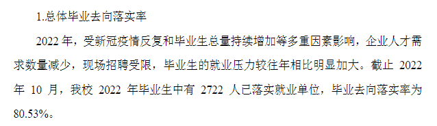 健康学院失业率及失业远景怎样样,好失业吗?