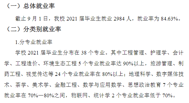 健康学院失业率及失业远景怎样样,好失业吗?