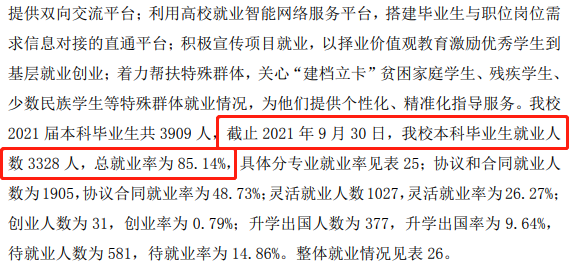 湖北工程学院失业率及失业远景怎样样,好失业吗？