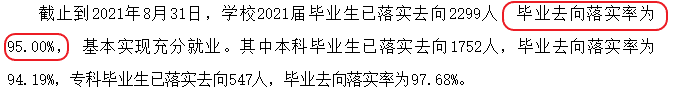 浙江水利水电学院失业率及失业远景怎样样,好失业吗?