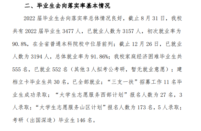 广州帆海学院失业率及失业远景怎样样,好失业吗?