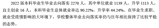 河北医科大学失业率及失业远景怎样样,好失业吗？