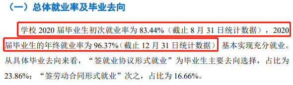 楚大军范学院失业率及失业远景怎样样,好失业吗？