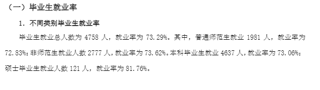 太原师范学院失业率及失业远景怎样样,好失业吗?