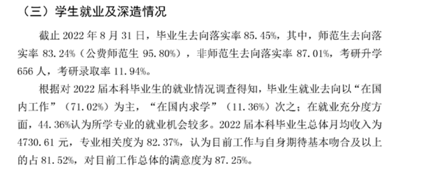 内江师范学院失业率及失业远景怎样样,好失业吗?