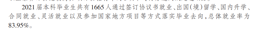 上海财经大学失业率及失业远景怎样样,好失业吗？