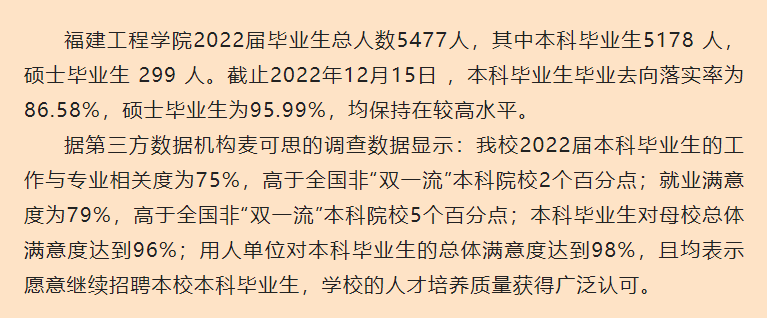 福建理工大学失业率及失业远景怎样样,好失业吗？