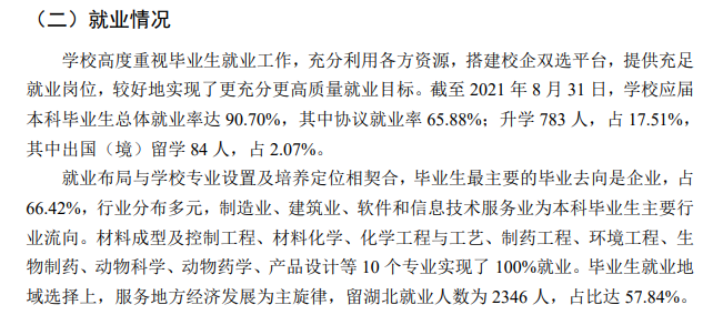 优游轻工大学失业率及失业远景怎样样,好失业吗？