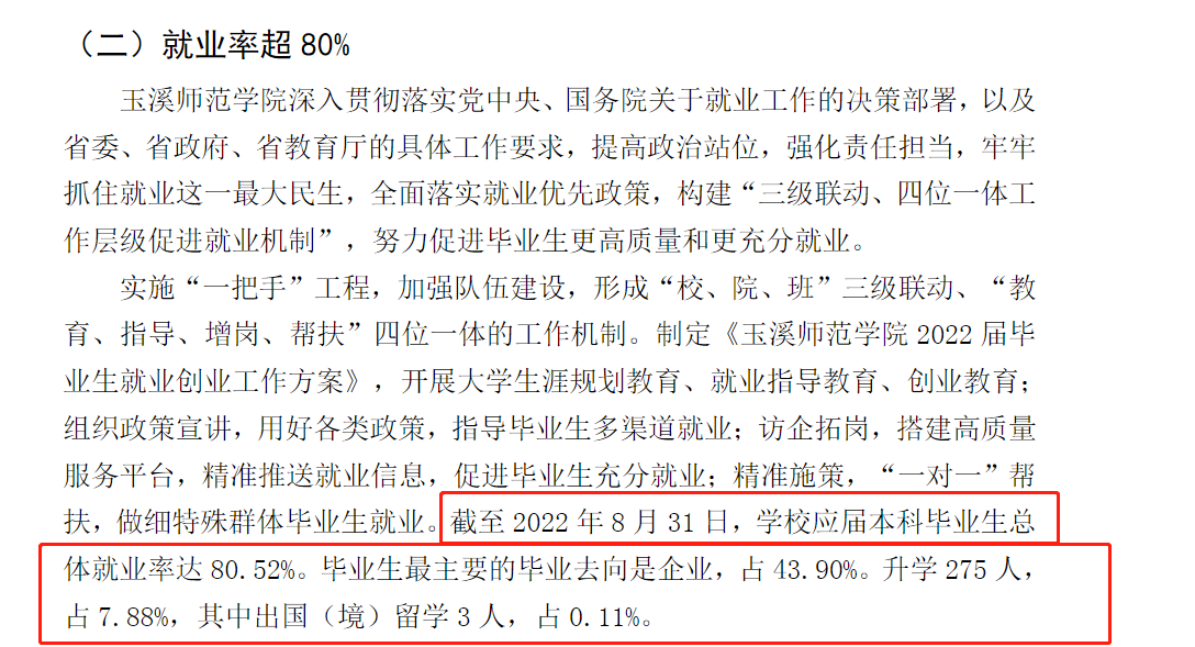 玉溪师范学院失业率及失业远景怎样样,好失业吗?