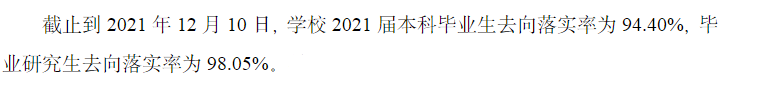 中国计量大学失业率及失业远景怎样样,好失业吗？