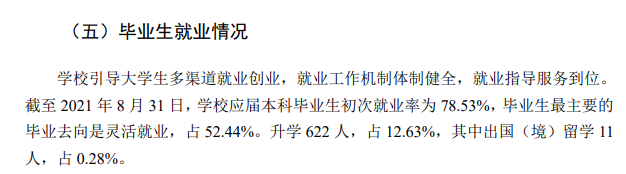 吕梁学院失业率及失业远景怎样样,好失业吗？