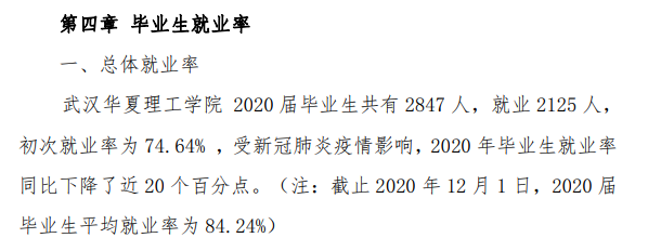 优游中原理工学院失业率及失业远景怎样样,好失业吗？