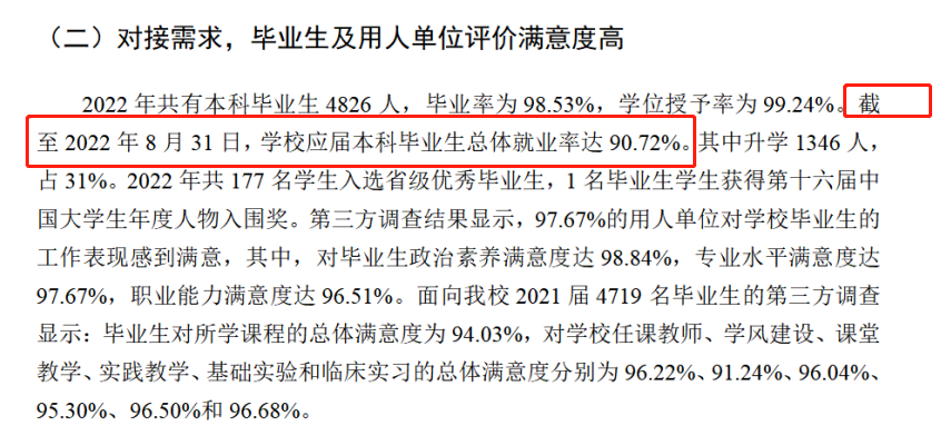成都西医药大学失业率及失业远景怎样样,好失业吗？