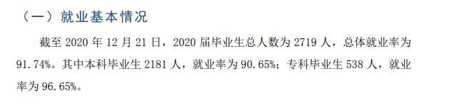 湖北恩施学院失业率及失业远景怎样样,好失业吗？