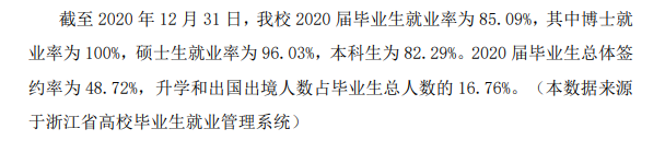 中国美术学院失业率及失业远景怎样样,好失业吗？