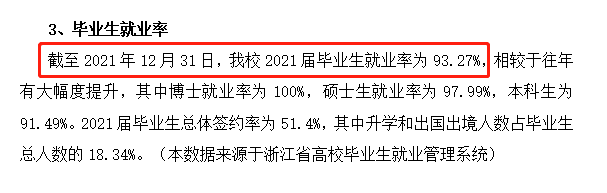 中国美术学院失业率及失业远景怎样样,好失业吗？