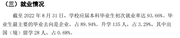 无锡太湖学院失业率及失业远景怎样样,好失业吗？