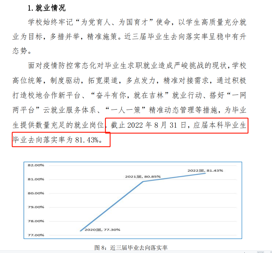 延边大学失业率及失业远景怎样样,好失业吗？