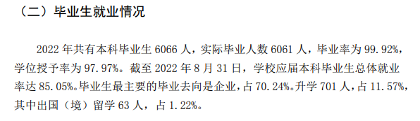 仲恺农业工程学院失业率及失业远景怎样样,好失业吗？