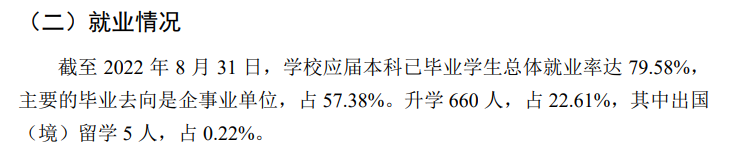 新疆医科大学失业率及失业远景怎样样,好失业吗？